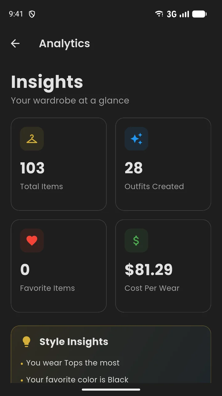 Android: wardrobe insights